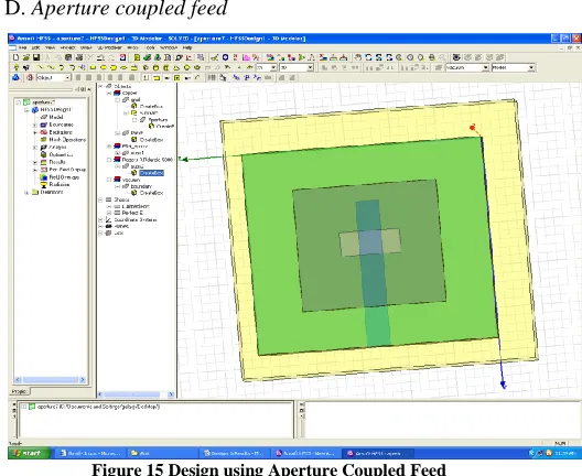 Figure 13 Return loss plot using Proximity Coupled Feed 