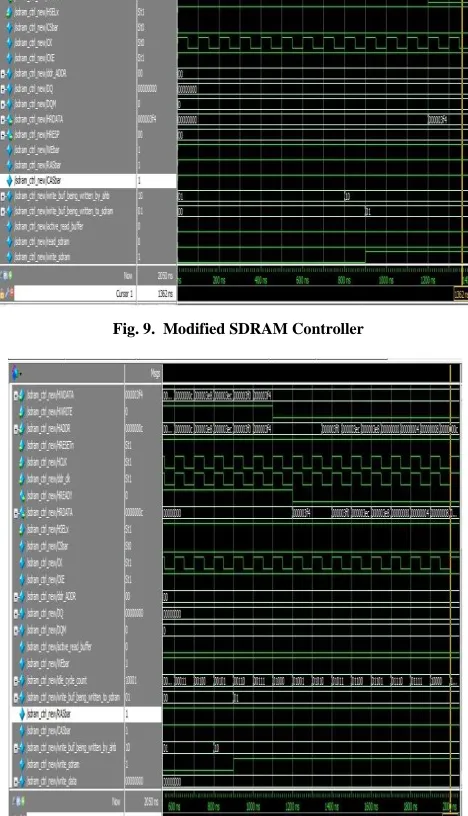 Fig. 7. Command Generator State Machine. This is state machine for command generator that is defined considering the 