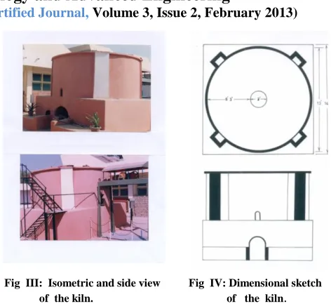 Fig  III:  Isometric and side view          Fig  IV: Dimensional sketch    of   the  kiln