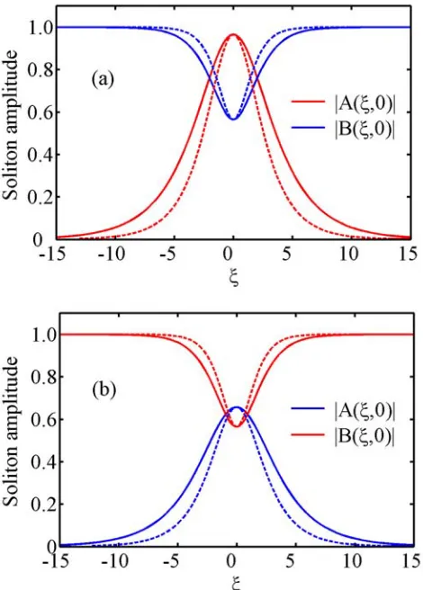 FIGURE 1 J. M. Christian et al. 