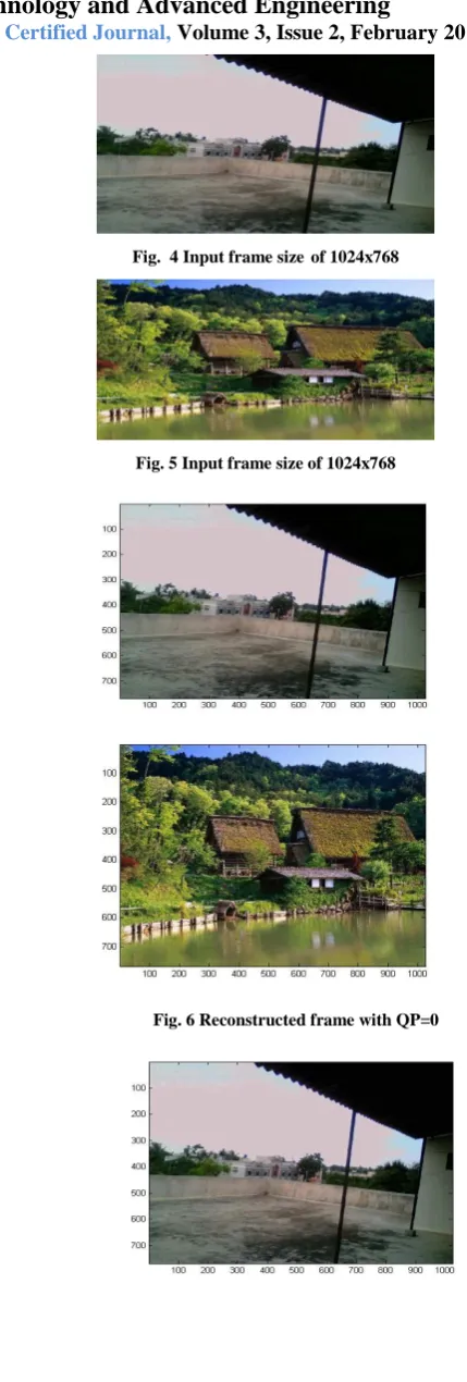 Fig.  4 Input frame size of 1024x768 