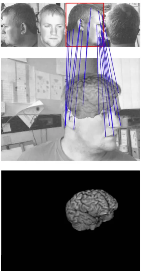 Figure 3: (a) The four images used to train the Haarclassifier with the best match highlighted