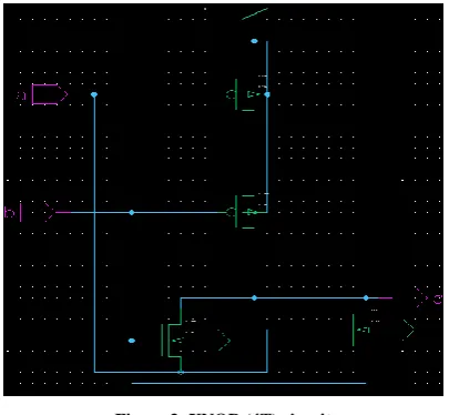 Figure 3: XNOR (4T) circuit 