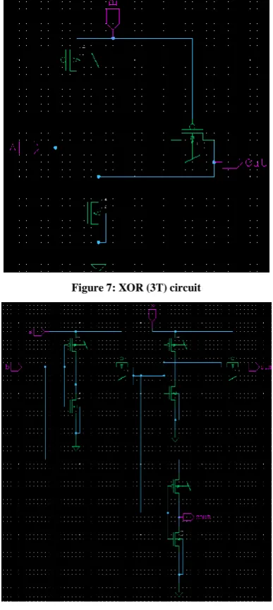 Figure 7: XOR (3T) circuit 