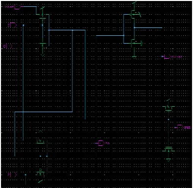 Figure 11: CLRCL Full adder  