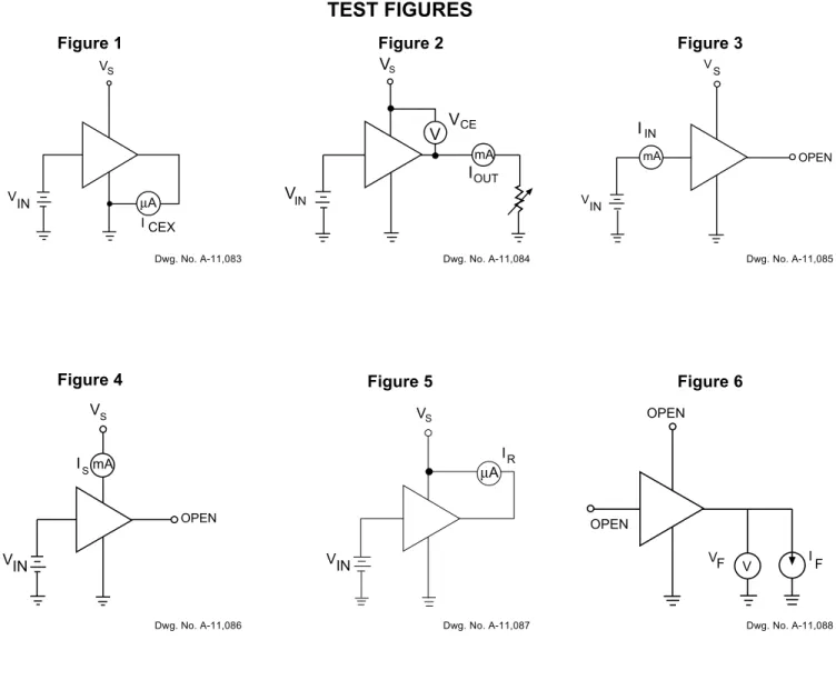 Figure 1 Figure 2 Figure 3