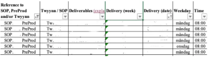Figure 3: Deadline tab - this is the task list presented to                 users. Filtering options are applicable in order to find a           task 