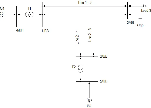 Fig.1 and Fig. 2, the five-bus study system of Fig. 4 is selected and simulation is performed