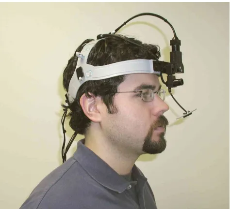 Figure 2. ASL H5 Head Mounted Eye Tracker