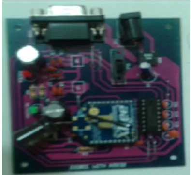 Figure 7: Zigbee Module. 