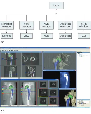 Figure 2). For haptic devices, which require high