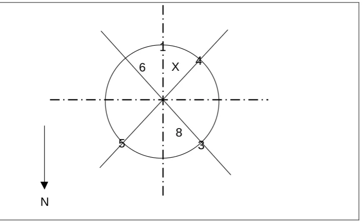 Table 9:  Dimensions of measurement surface for basic length of the machine L<4m 