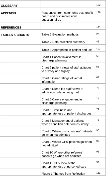 Table 1 Evaluation methods 