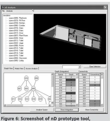 Figure 6: Screenshot of nD prototype tool,displaying accessibility analysis