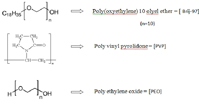 Figure 1. Molecular structure of non-ionic surfactant (a) Brij-97 and additives polymers (b) PVP and (c) PEO 