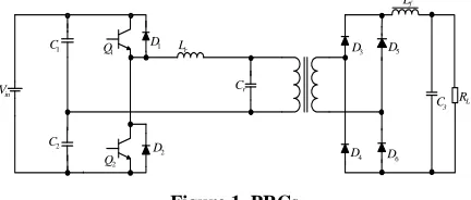 Figure 1. PRCs 