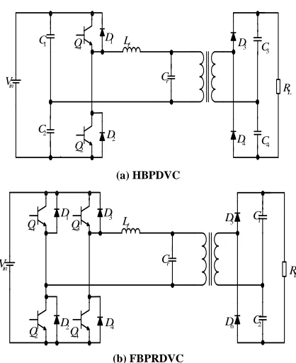 Figure 2. Basic circuit topologies of PRDVCs 