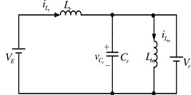 Figure 5. Four linear switching modals 
