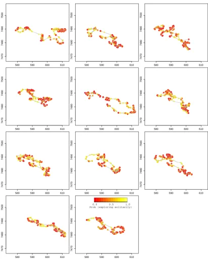 Figure 3: Reindeer example — state categorizations mapped onto the 11 movement paths. Thecolour of the points mapped on the locations indicate the probability of the corresponding an-imal being in state 2 (“exploring”), i.e., red indicates higher probabili