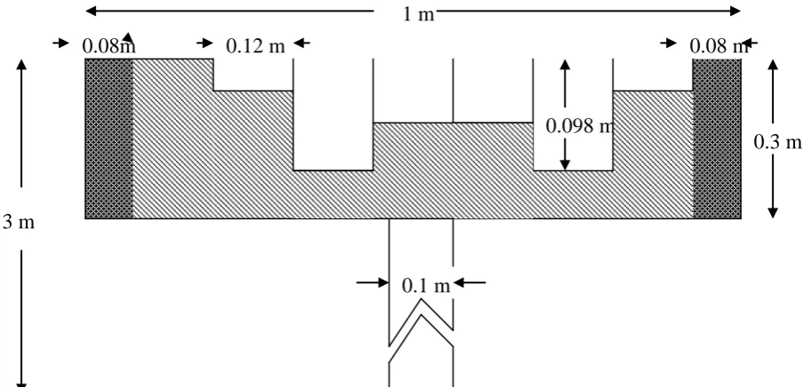 Figure 3. Dimensions of the T- shape barrier having a QRD (N=7 and  fr = 1 kHz).  