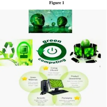 Figure 1 It can also be used to help develop the business case for replacing older generation devices such as CRTs with 