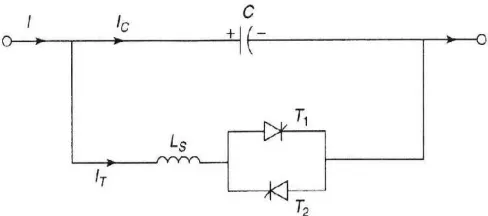 Fig. 1 Basic Thyristor-Controlled Series Capacitor scheme