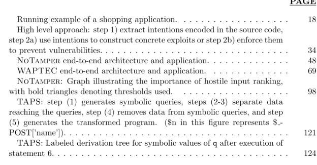 FIGURE PAGE 1 Running example of a shopping application. . . . . . . . . . . . . . . 