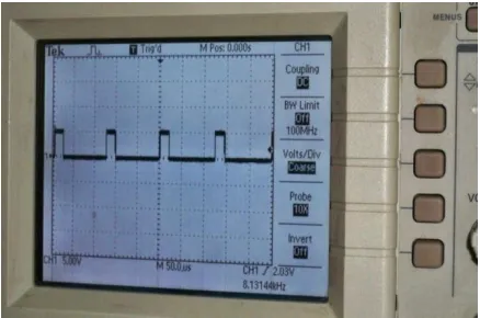 Fig.14.Practically Actual & Ref. speed on LCD ω =   750 rpm                           