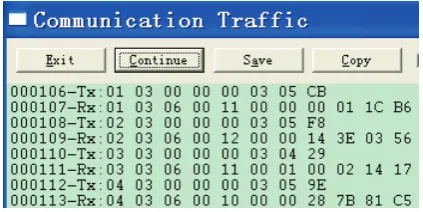 Figure 8. Communication package. 