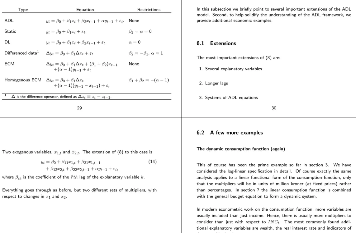 Table 4: A model typology.