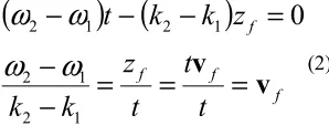 Fig. 1 shows a schematic representation of the experiment. A high power switching pulse propagating 