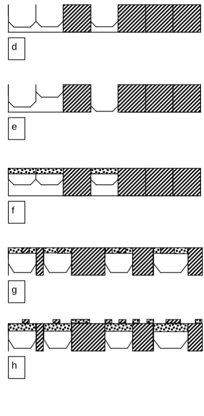 Figure 3. Possible hybrid absorber-diffusers. (a) A passive device based on an N=7 maximum length sequence