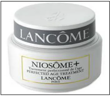 Figure 3: Niosomes Preparation present in the market 