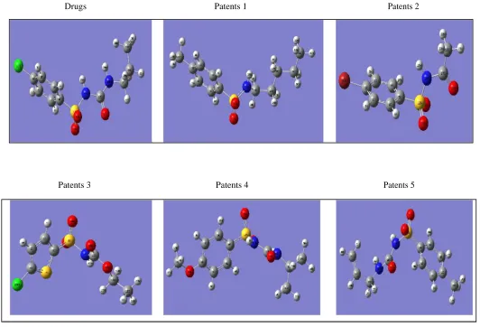 Figure 2: 3D Structure of several of Chlorpropamidum and derivatives in Gaussian 09 program 