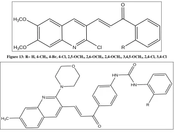 Figure 14: R= H, 2-CH3, 3-CH3, 4-CH3, 2-Cl, 3-Cl, 4-Cl, 3-NO2, 4-NO2, 2,4-(NO2)2 