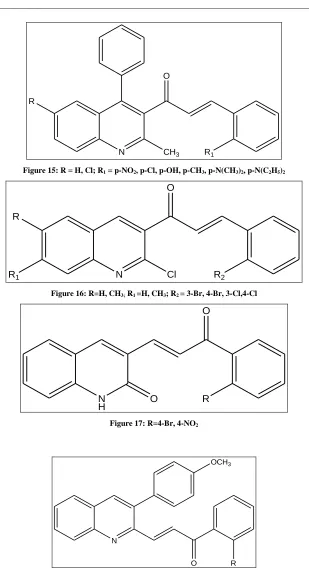 Figure 17: R=4-Br, 4-NO2 