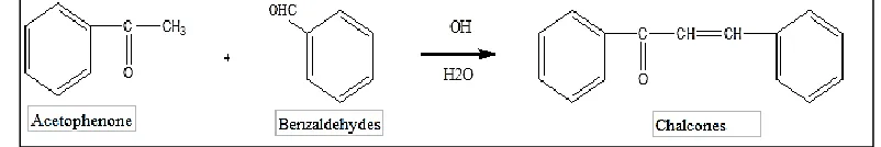 Table 1: Physical properties of chalcone 
