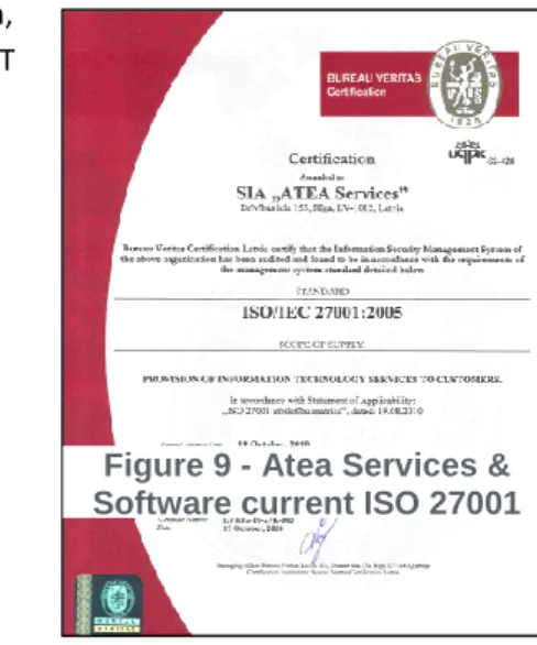 Figure 9 - Atea Services &amp; 