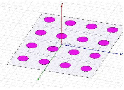 Figure 1. 4X4 Rectangular Array 