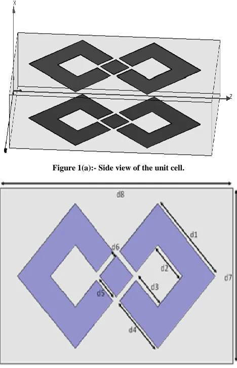 Figure 1(a):- Side view of the unit cell.  