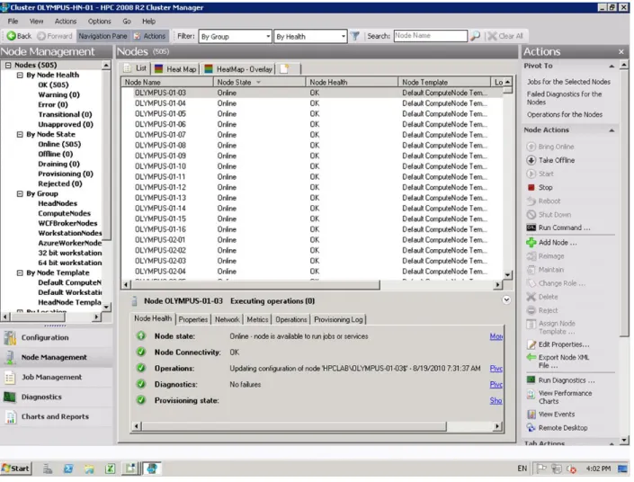 Figure 8: Using HPC Cluster Manager, an administrator can see the status of each compute node in a cluster