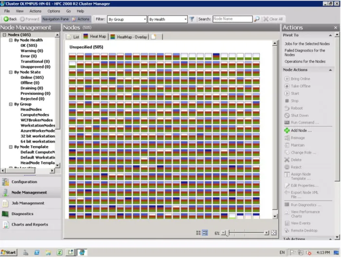 Figure 9: The HPC Cluster Manager's heat map shows a summary of an entire cluster's status