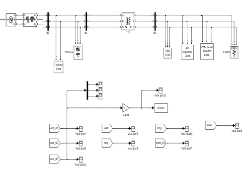 Fig.2. Current waveform of ac regulator when it is not included in the power system 