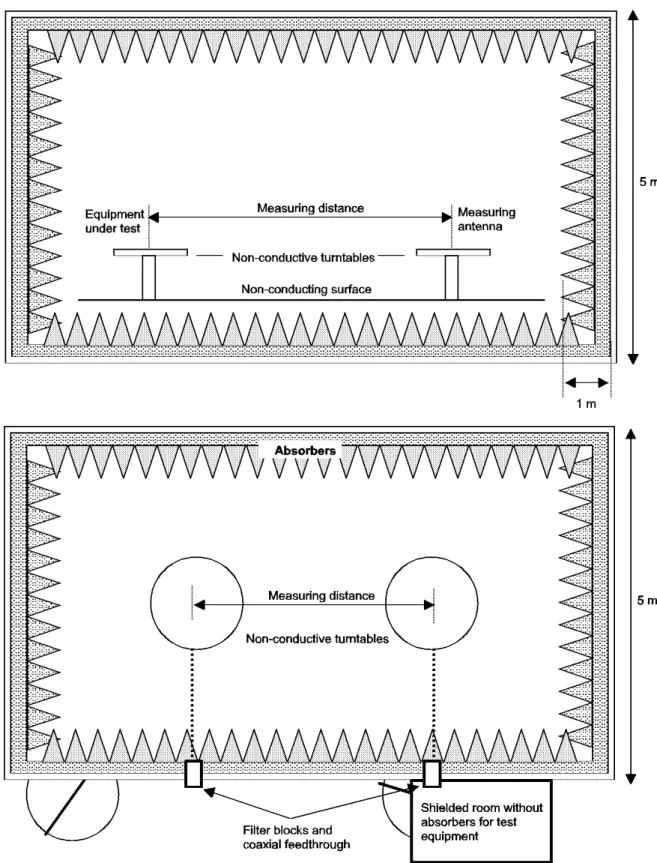 Figure 13: Construction example 