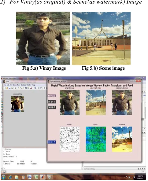 Figure 4.h) Comparison chart for Lena and Lake Image    