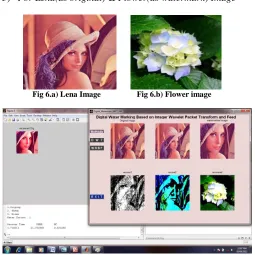Figure 5.h) Comparison chart for Vinay and Scene image  