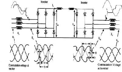 Fig. 1.4 Parallel 3-terminal 