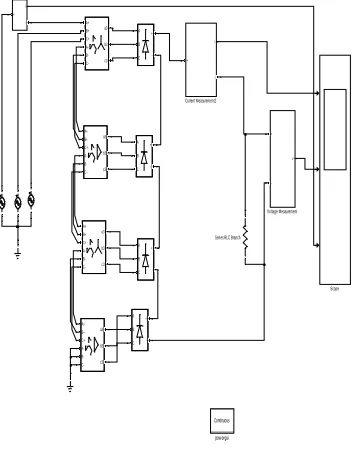Fig. 5.2 Uncontrolled 36 pulse converter 