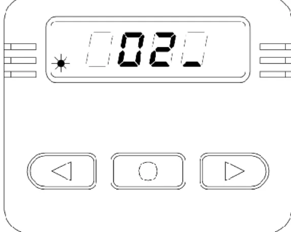 Fig 6.7 The panel the indicator at heater malfunction  6.2.7 Possible malfunctions 