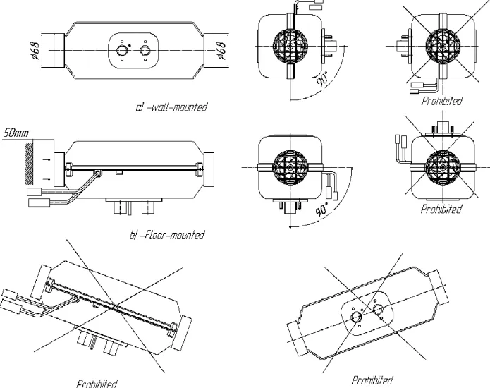 Figure 8.1 – Variants of installation of a heater. 